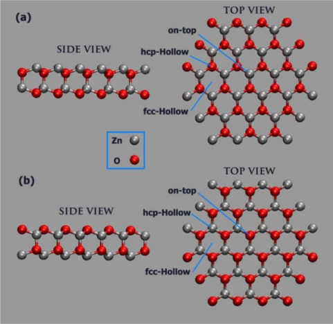 Figure 21.