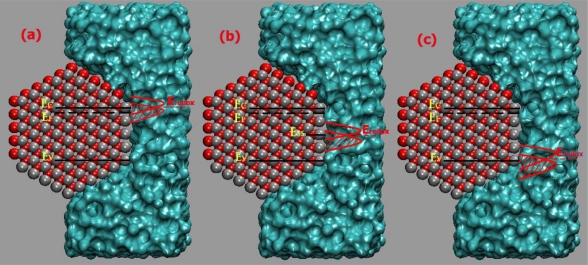 Figure 14.