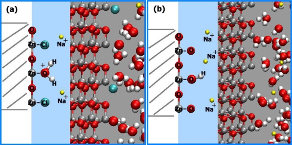 Figure 19.