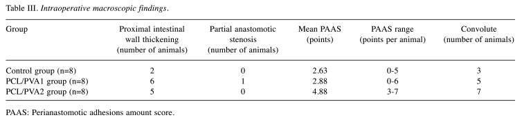 graphic file with name in_vivo-35-735-i0002.jpg