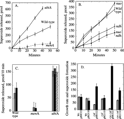 FIG. 4.