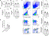 Extended Data Fig. 10 |