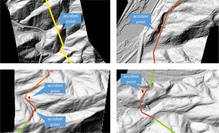 Figure 13