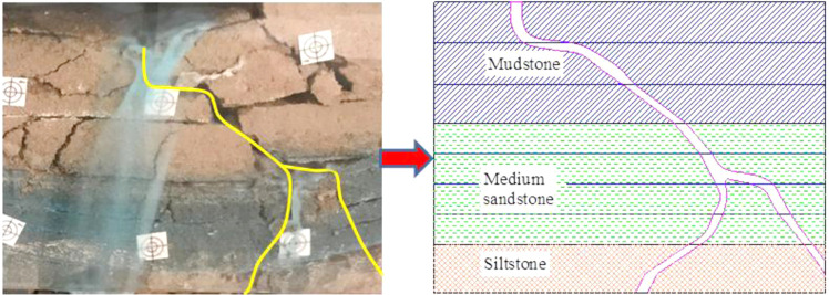 Figure 13