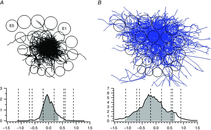 Figure 15