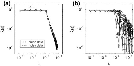 Fig. 7