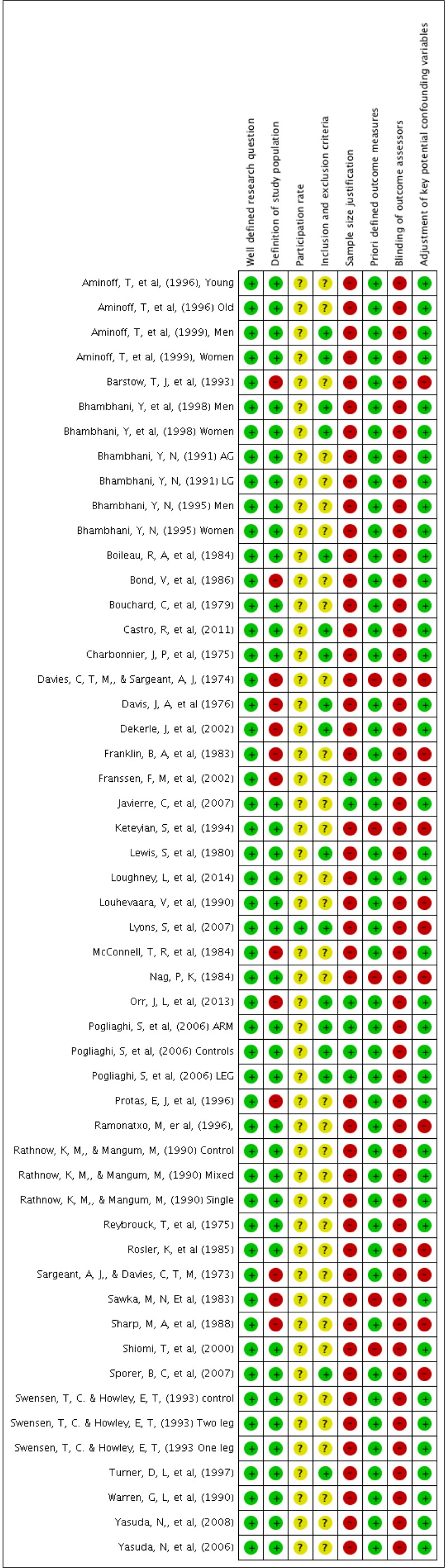 graphic file with name ijspt-11-1006-F007.jpg