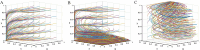 Fig 10