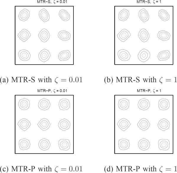 Fig. 8