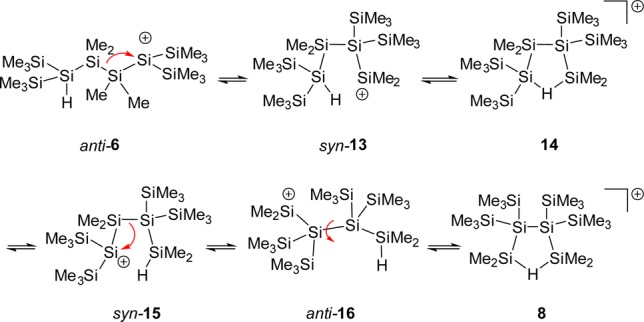 Scheme 5