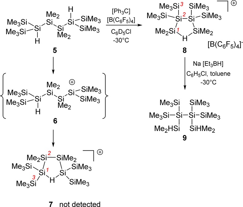 Scheme 3