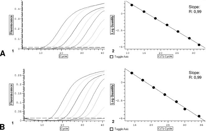 FIG. 1.