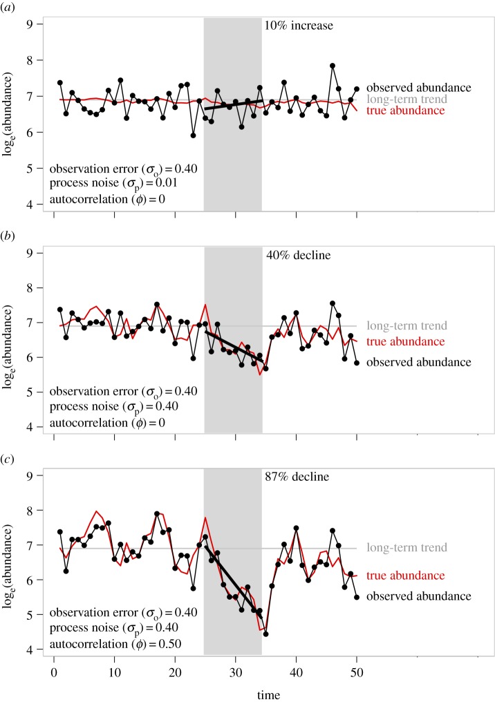 Figure 1.