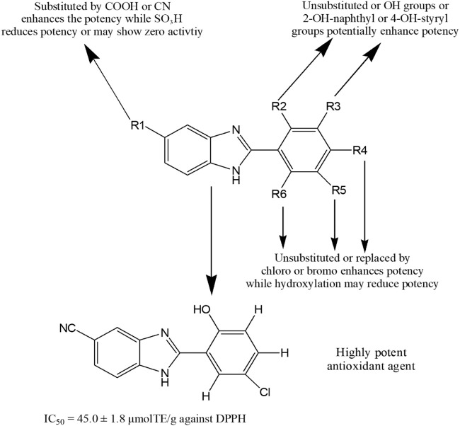 FIGURE 9