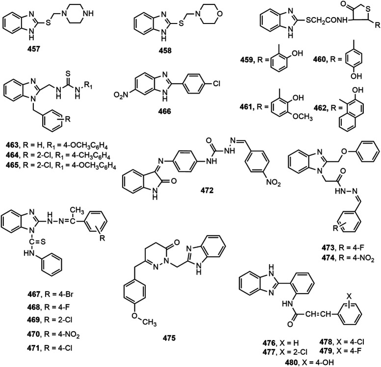 FIGURE 19