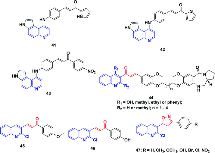 Fig. 7