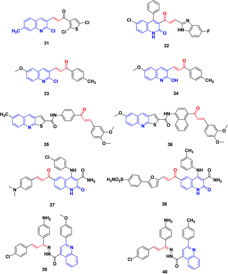 Fig. 6