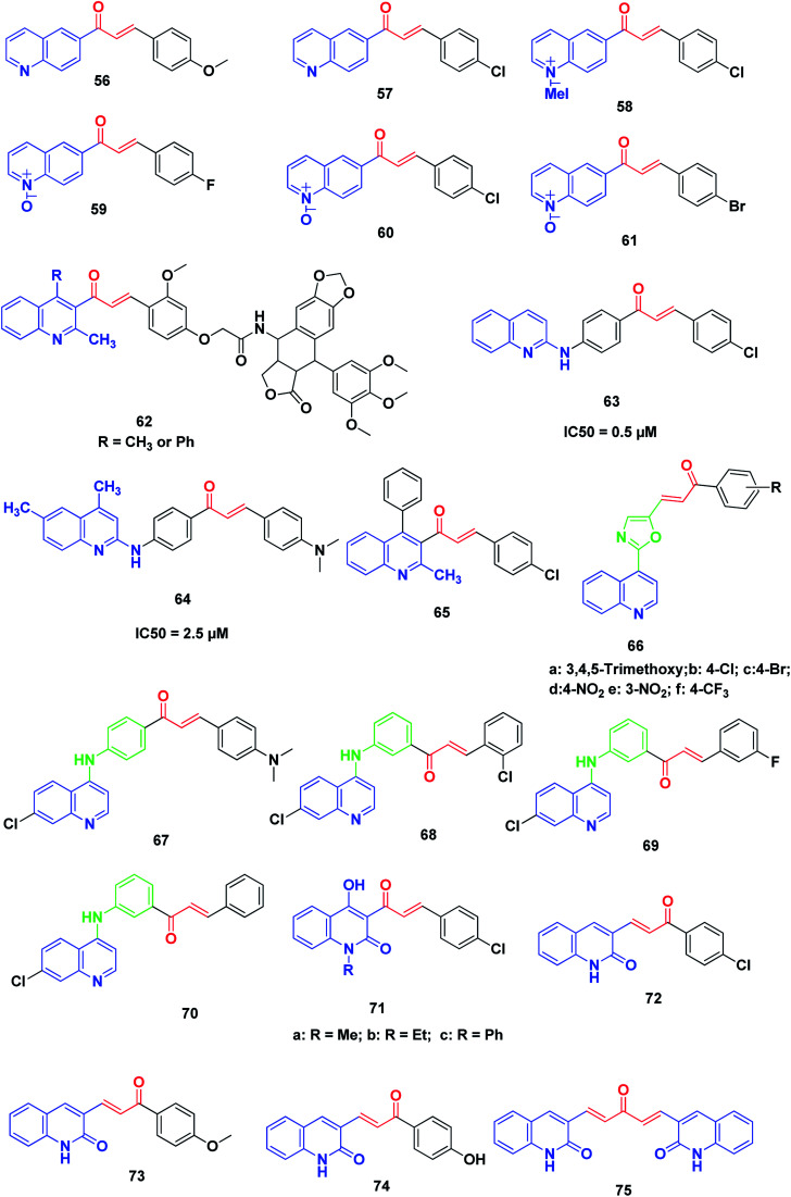 Fig. 10