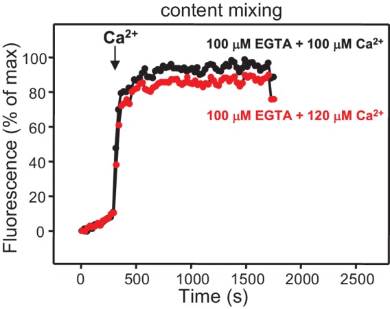 Figure 4—figure supplement 3.