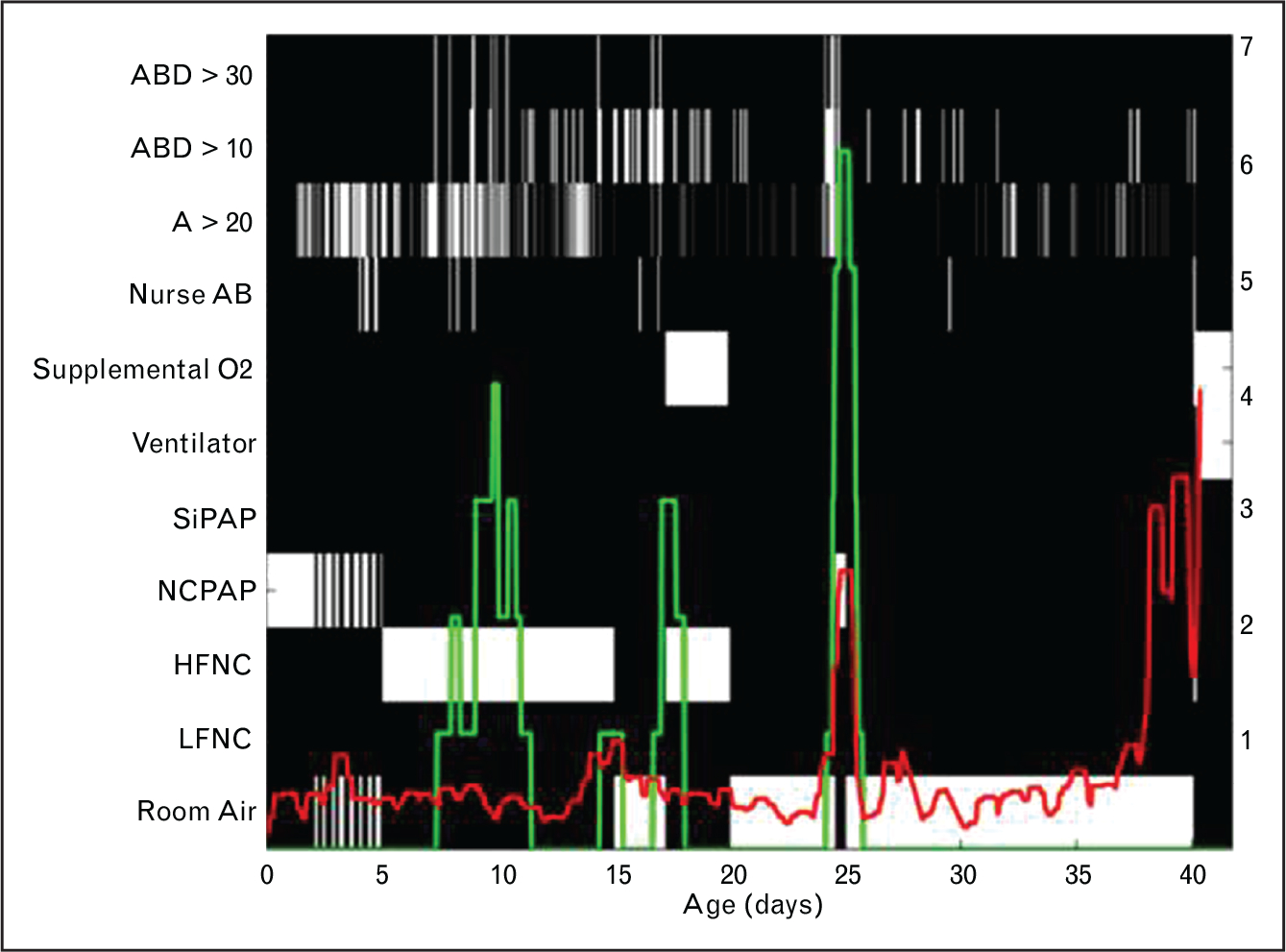 FIGURE 4.