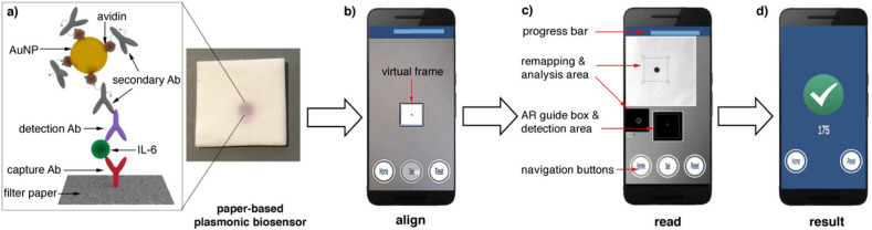 Fig. 10