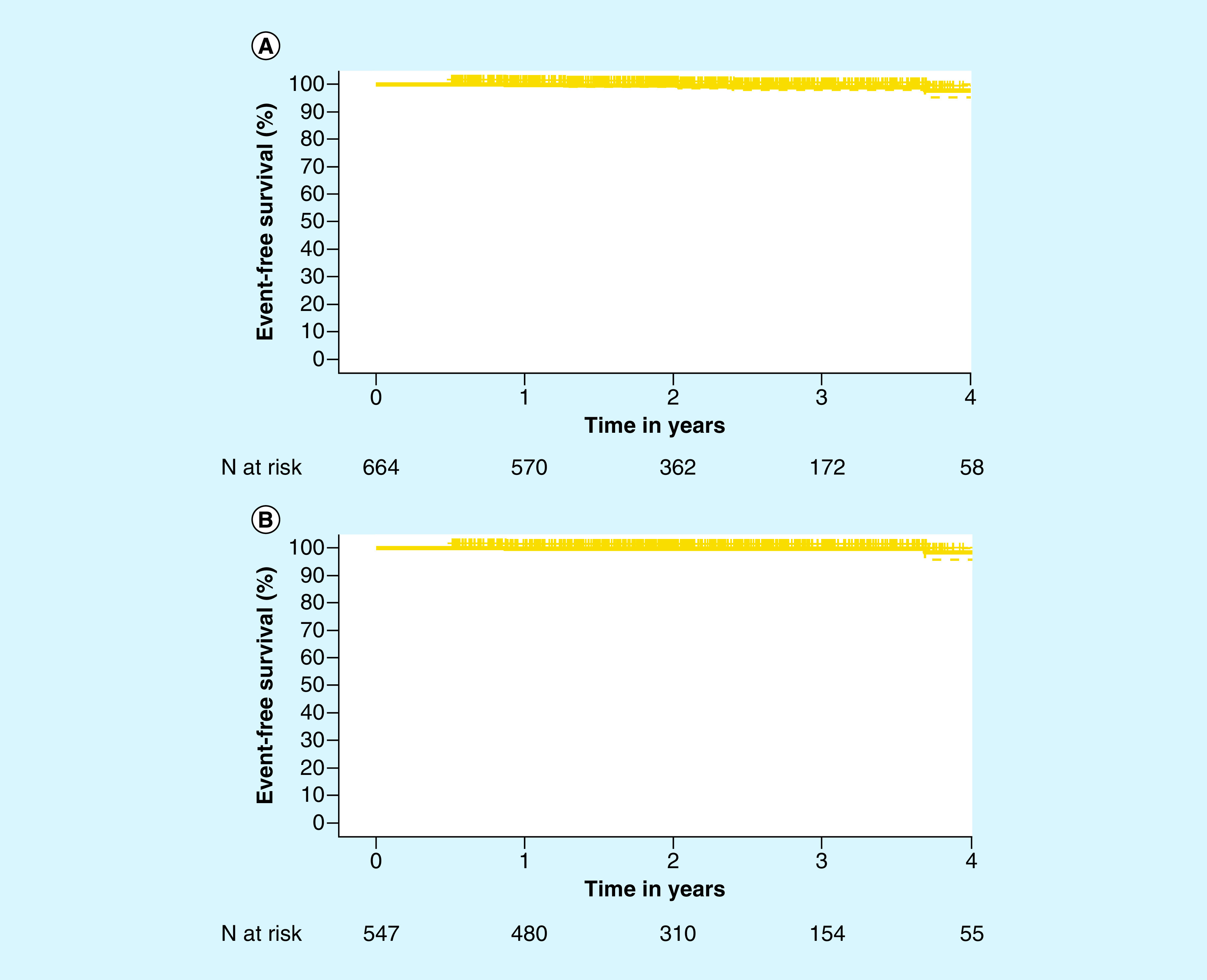 Figure 1. 