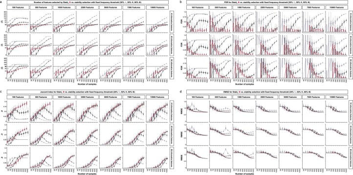 Extended Data Fig. 6