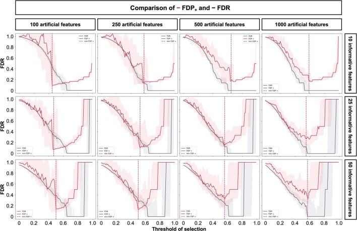 Extended Data Fig. 3