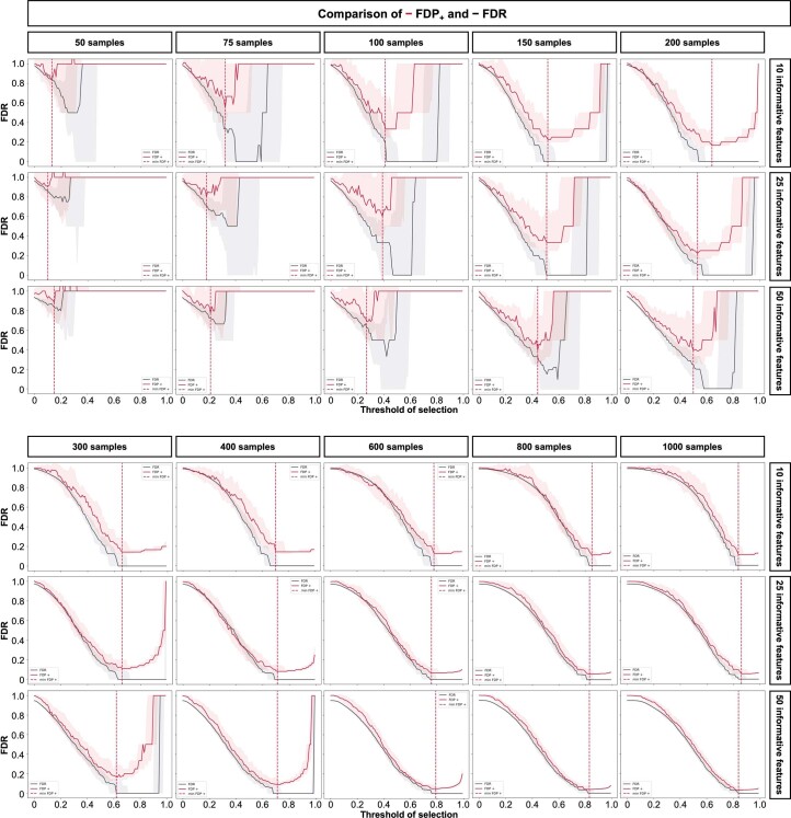 Extended Data Fig. 2