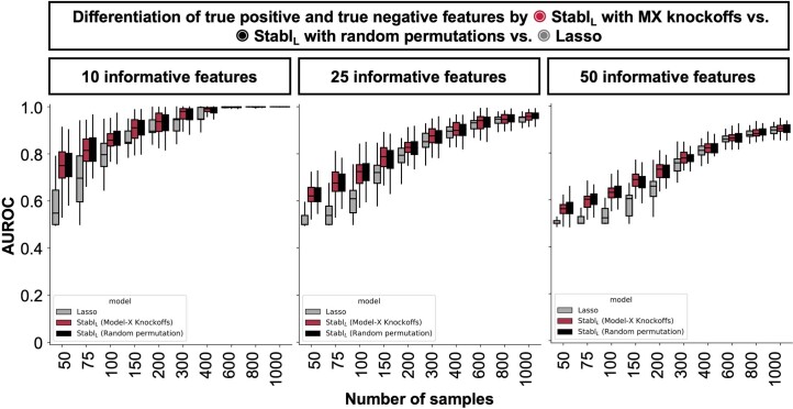 Extended Data Fig. 5