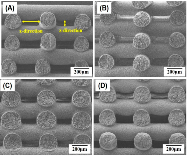 Figure 21