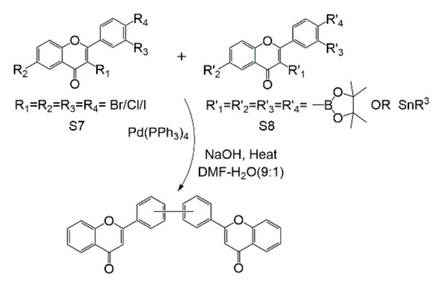 Scheme 2