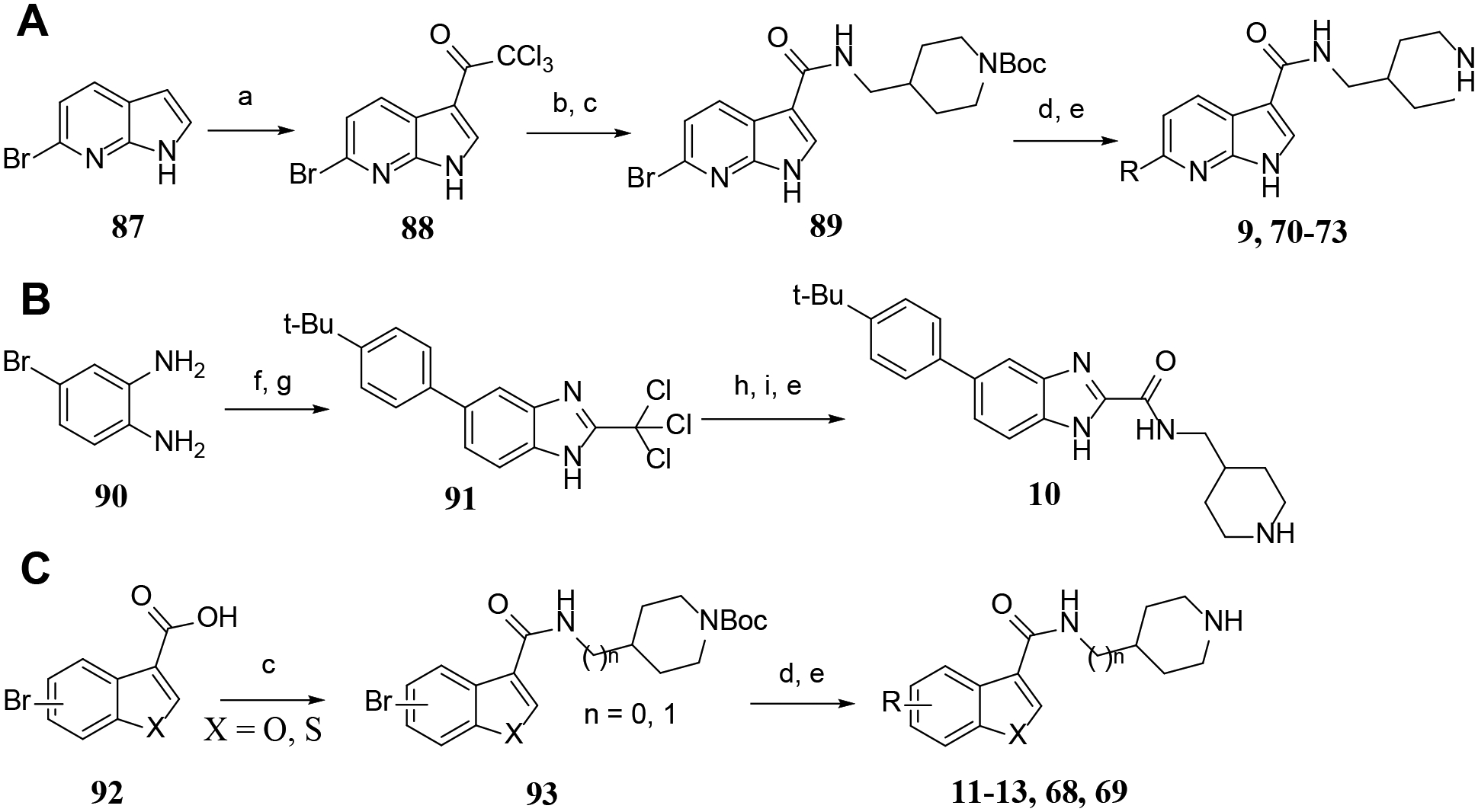 Scheme 2.