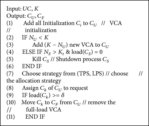 Algorithm 1