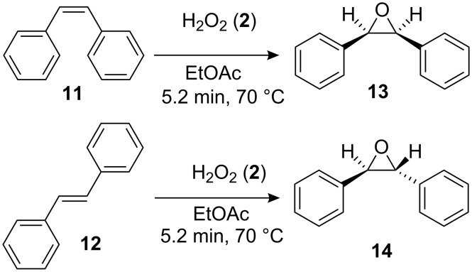 Scheme 4