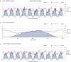Extended Data Fig. 8