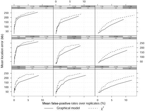 Figure  4. 