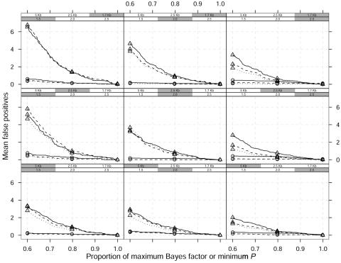 Figure  6. 