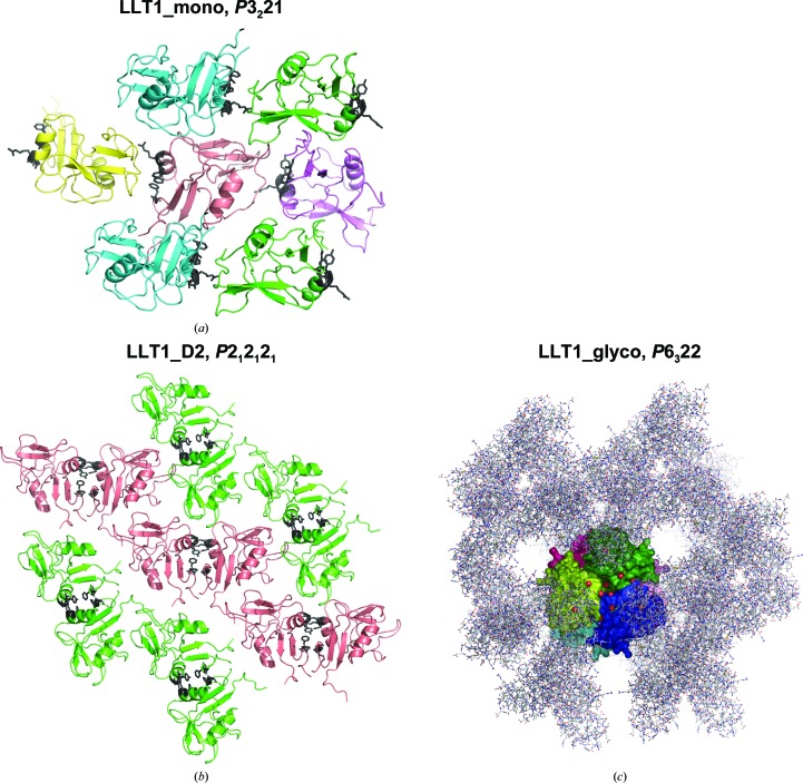 Figure 5