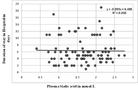 [Table/Fig-8]: