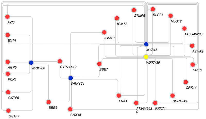 Extended Data Figure 10