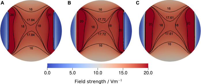 FIGURE 10