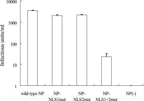 FIG. 6.