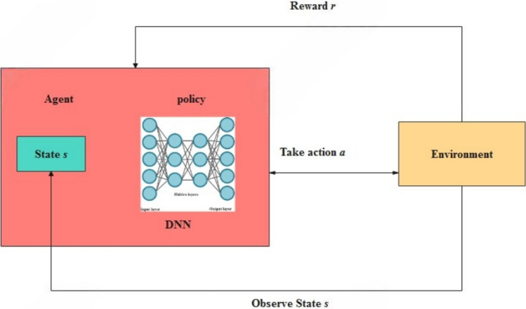 Fig. 11