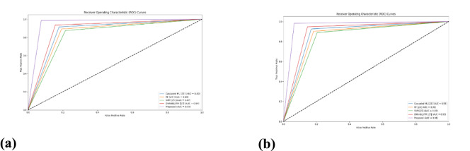 Fig. 13