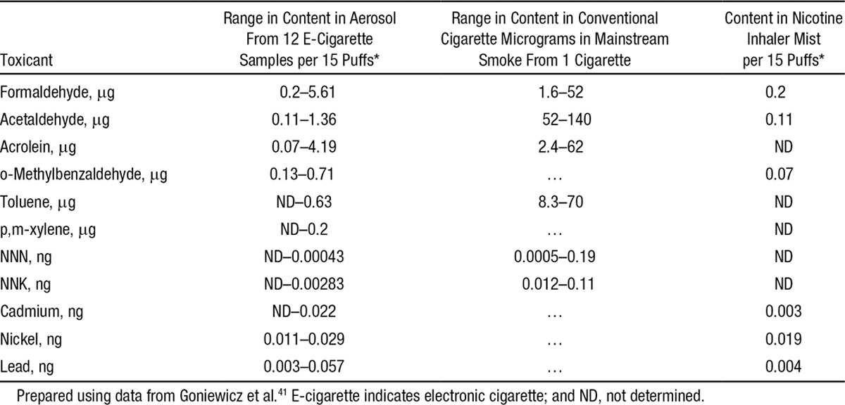 graphic file with name cir-129-1972-g003.jpg