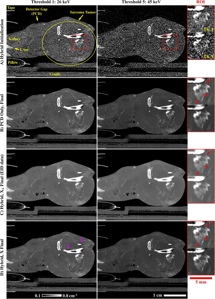 Fig 13