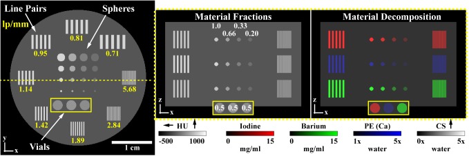 Fig 5