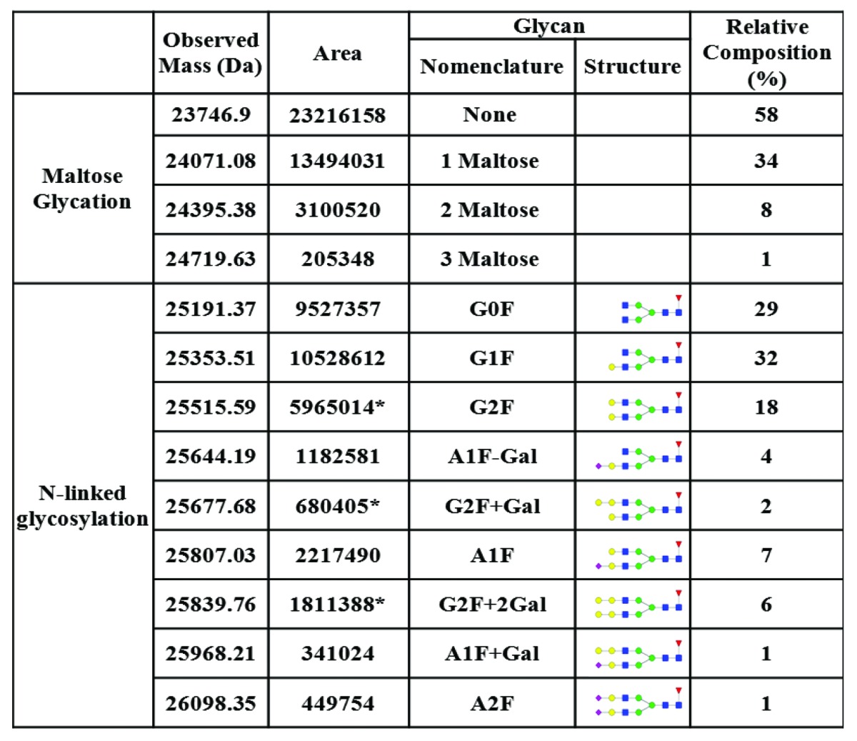 graphic file with name mabs-5-641-t1.jpg