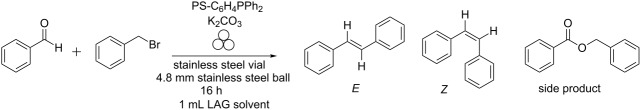 graphic file with name Beilstein_J_Org_Chem-14-688-i001.jpg